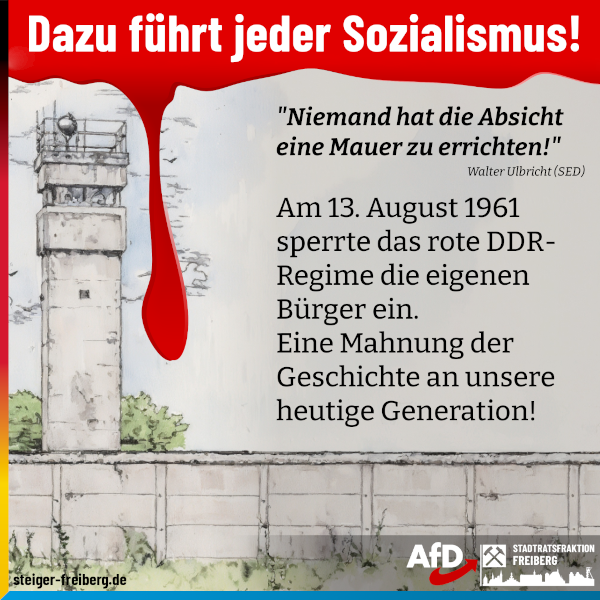 Die Mauer